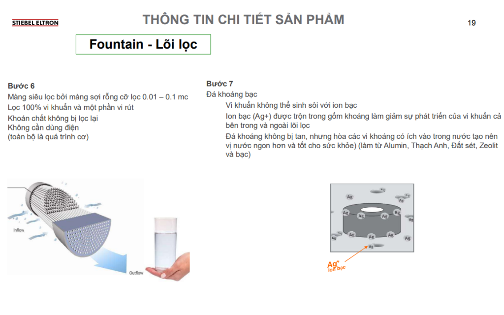 may-loc-nuoc-Fountain-7S-6