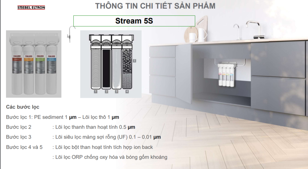 may-loc-nuoc-gia-dinh-Stream-5S-1