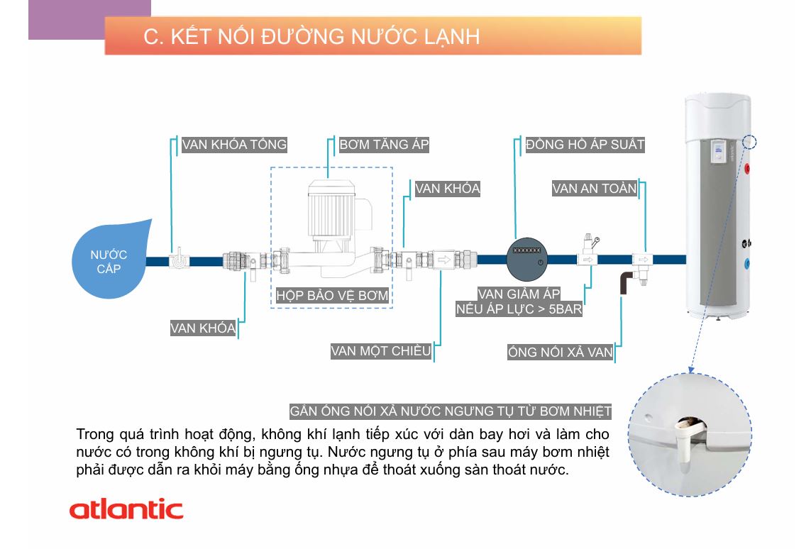 Bản vẽ thiết kế lọc tổng file Autocad Cad DWG