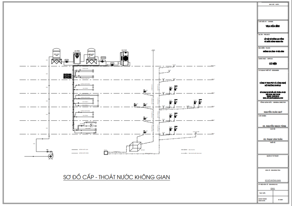 Sơ đồ nguyên lý bằng File Cad