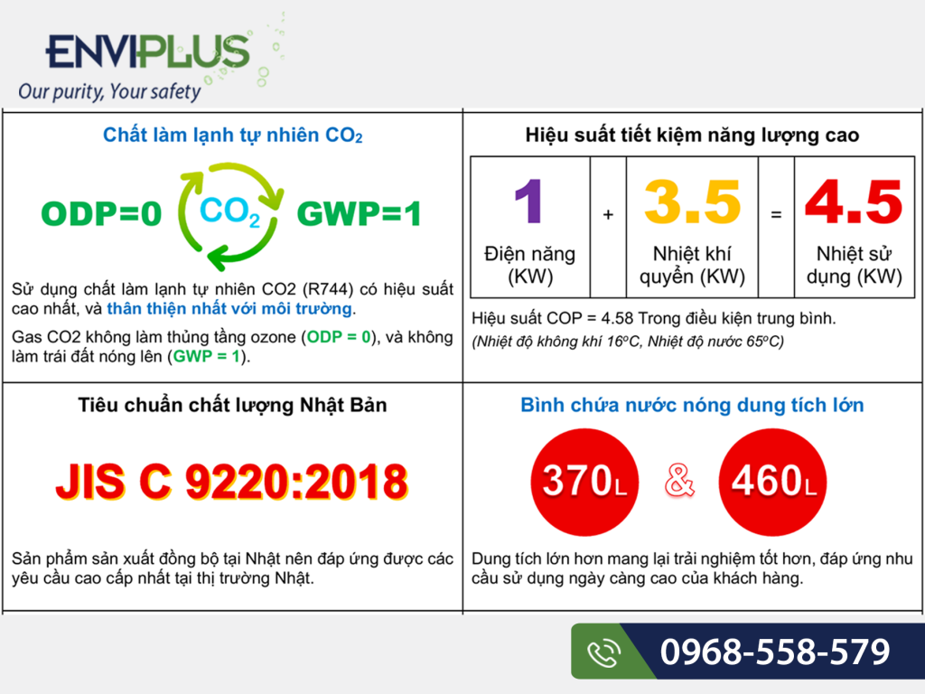 Ưu điểm của heat pump bơm nhiệt Chofu